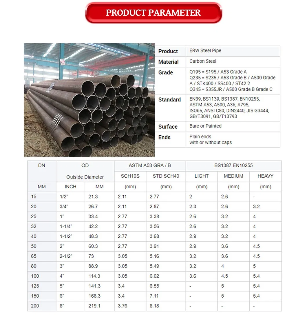 Carbon Steel Pipe Q235 Q345 A36 A53b A106b Seamless Welded ERW Round Steel Tube